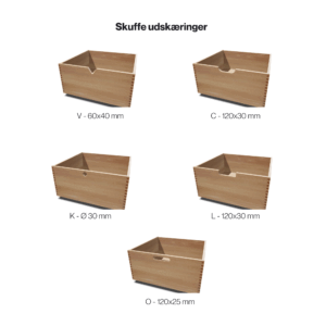 overblik over udskæringer til fingertap skuffer